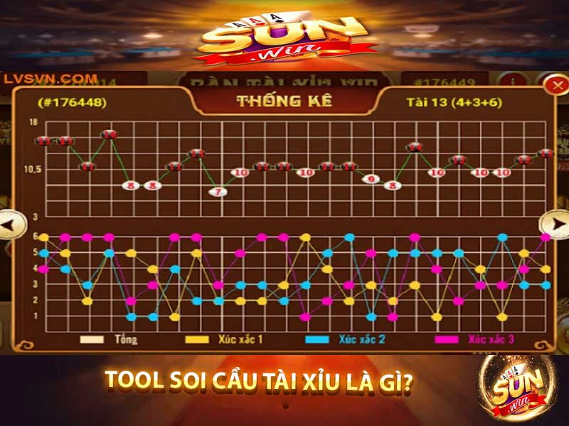 Tool soi cầu tài xỉu